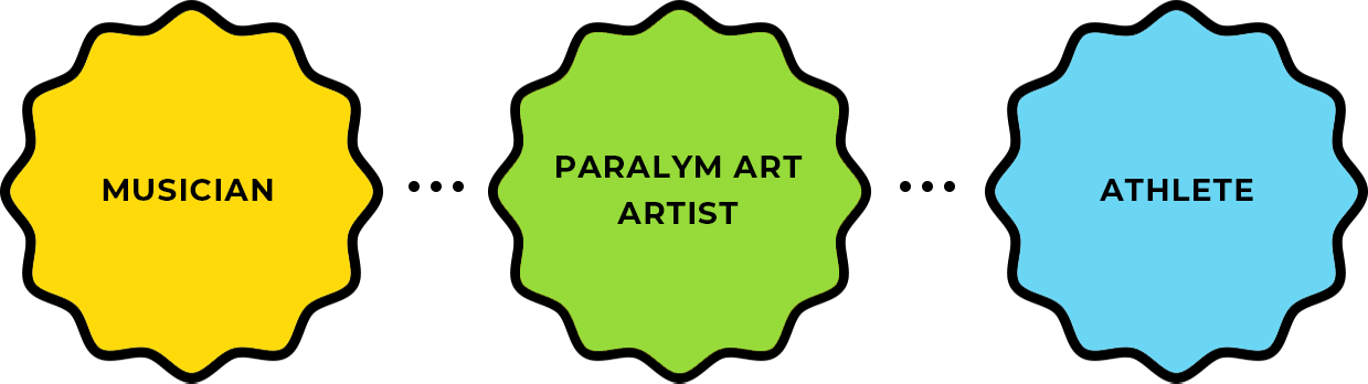 Paralym Art Artist. Creator. NB Ambassador.