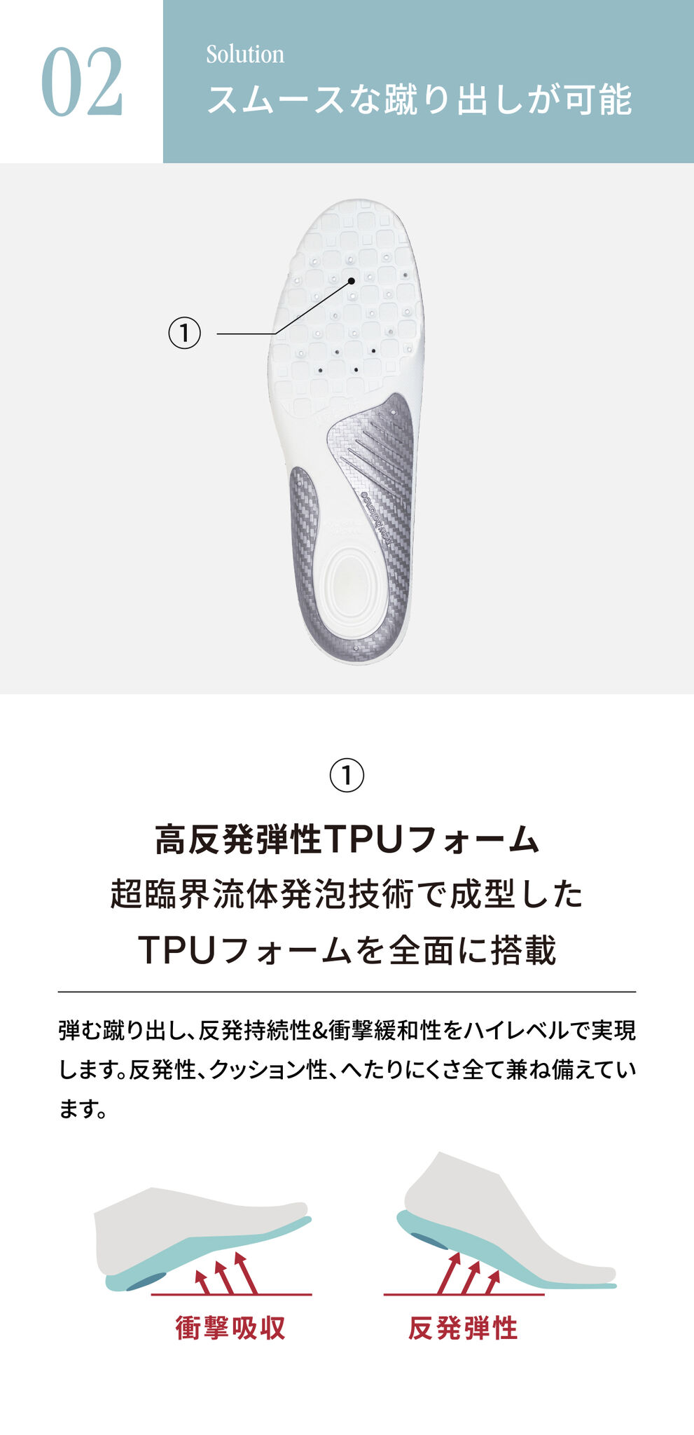 機能詳細02　スムースな蹴り出しが可能