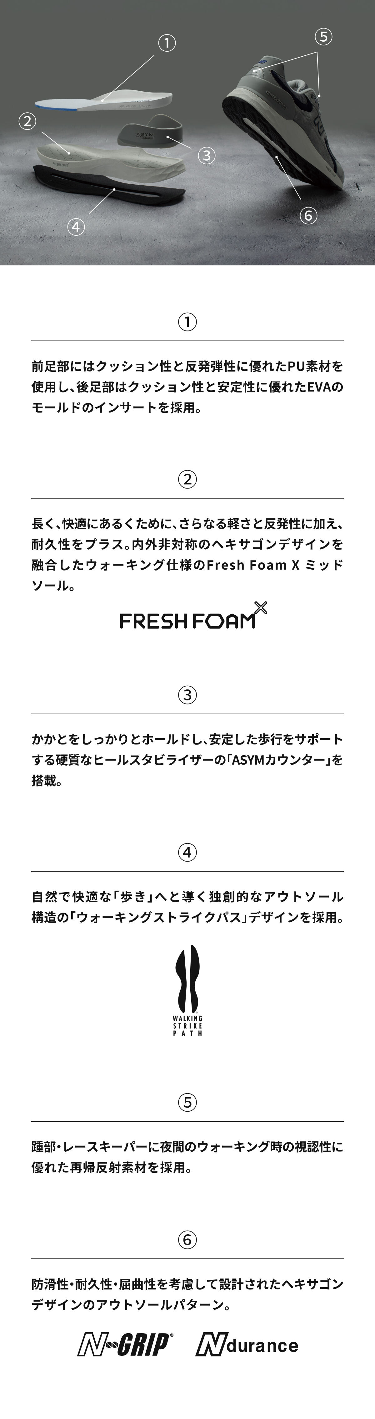 Fresh Foam X 1880 v2｜ニューバランス公式通販 | - New Balance