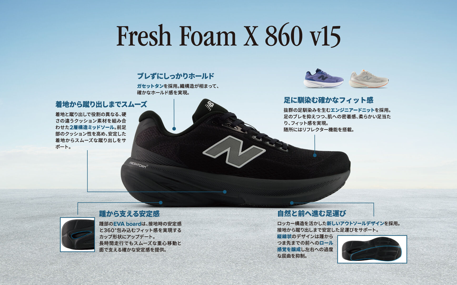 Fresh Foam X 860 v15｜ニューバランス公式通販 | - New Balance