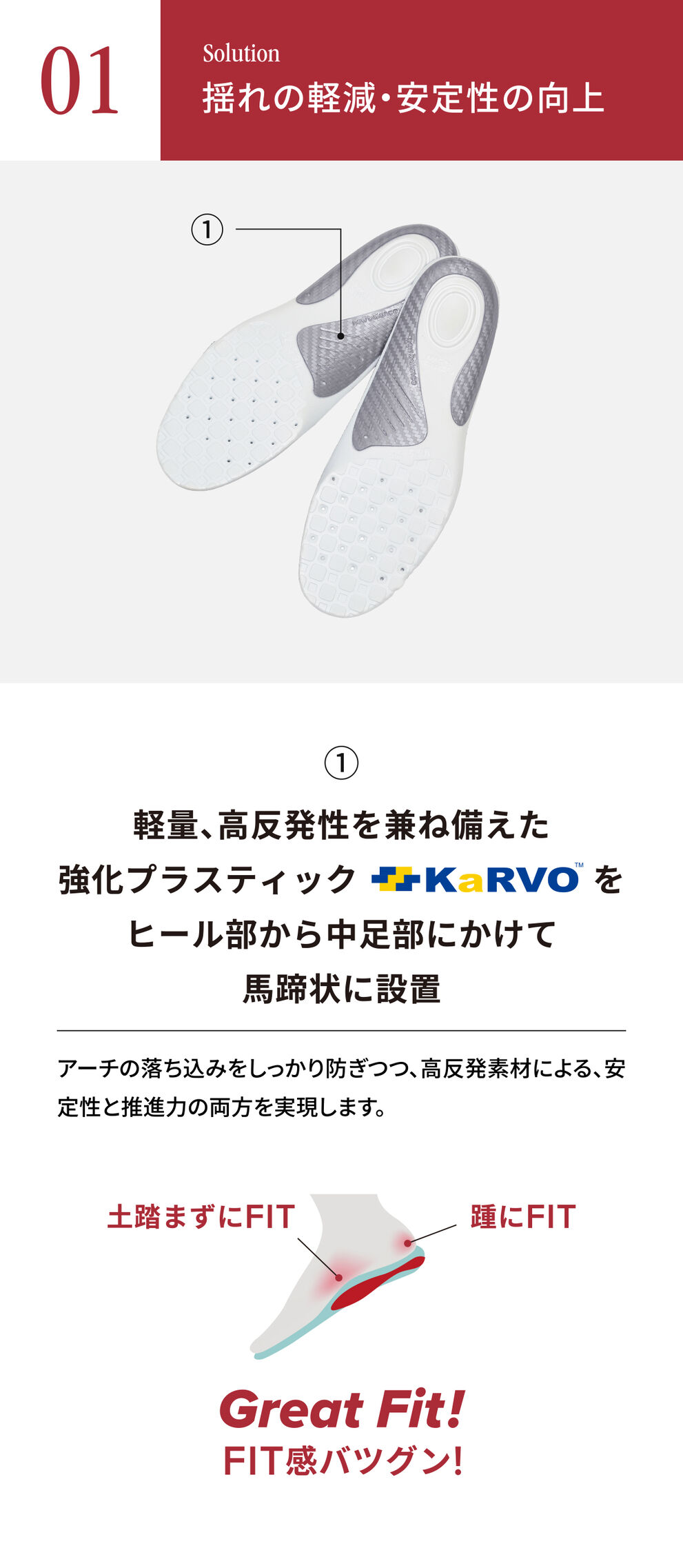 機能詳細01　揺れの軽減・安定性の向上