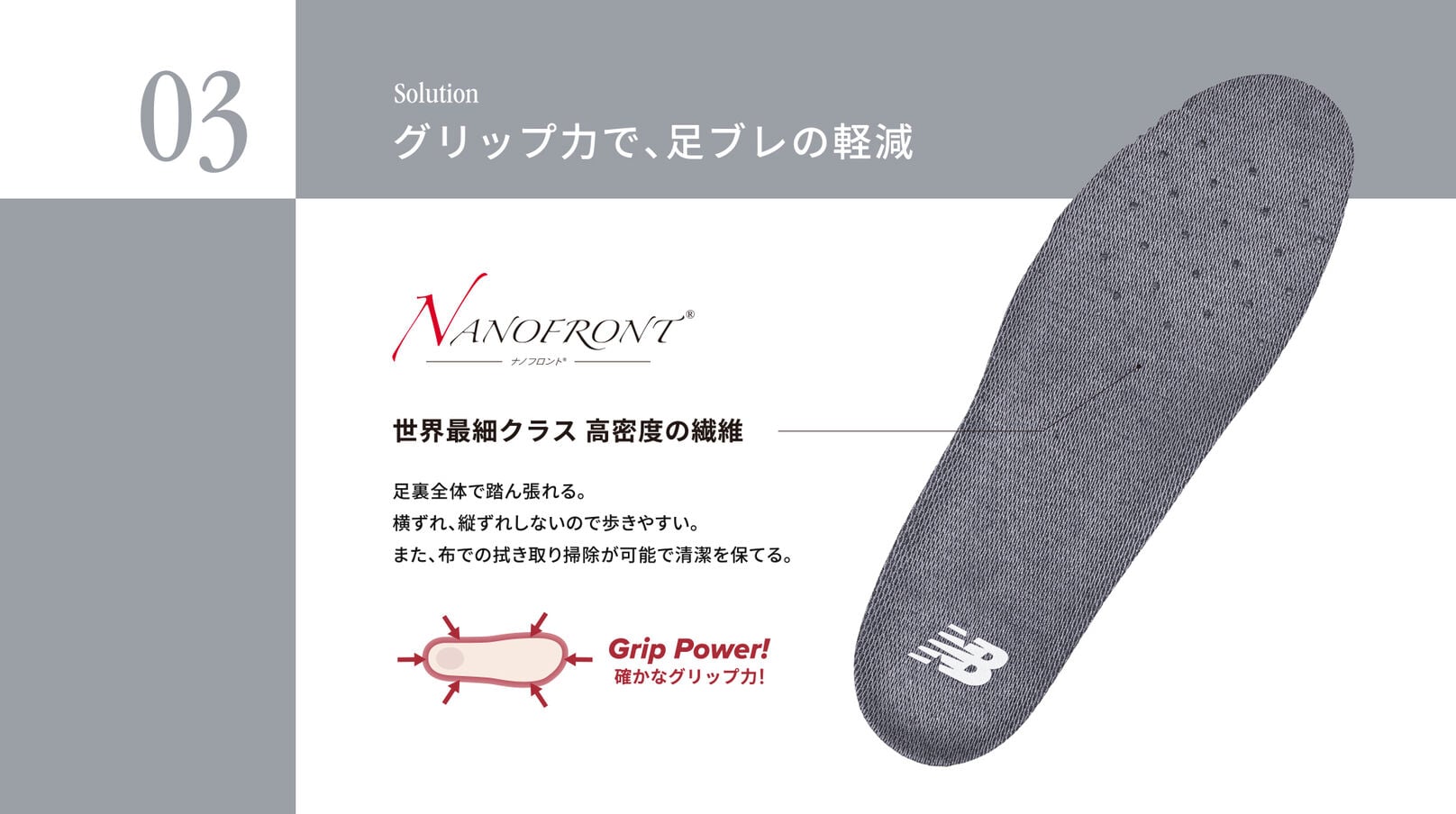 機能詳細03　グリップ力で、足ブレの軽減