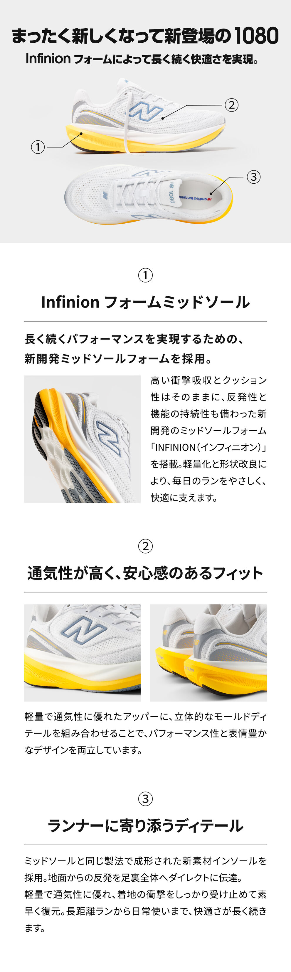 まったく新しくなって新登場の1080 Infinionフォームによって長く続く快適さを実現。　1080 機能詳細