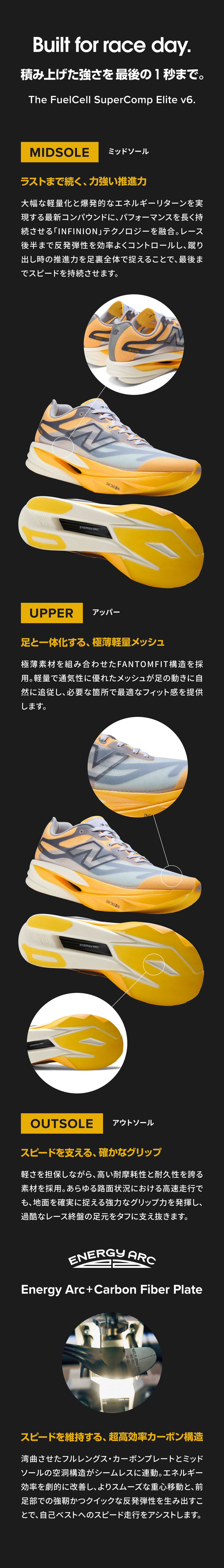積み上げた強さを最後の1秒まで。