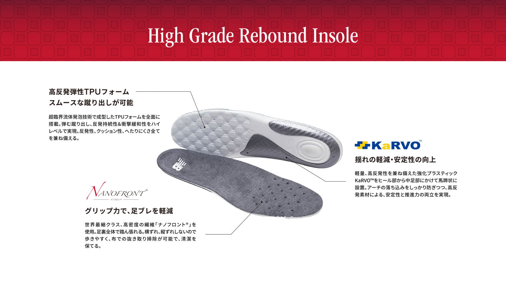 High Grade Rebound Insole　高機能インソール　機能詳細1