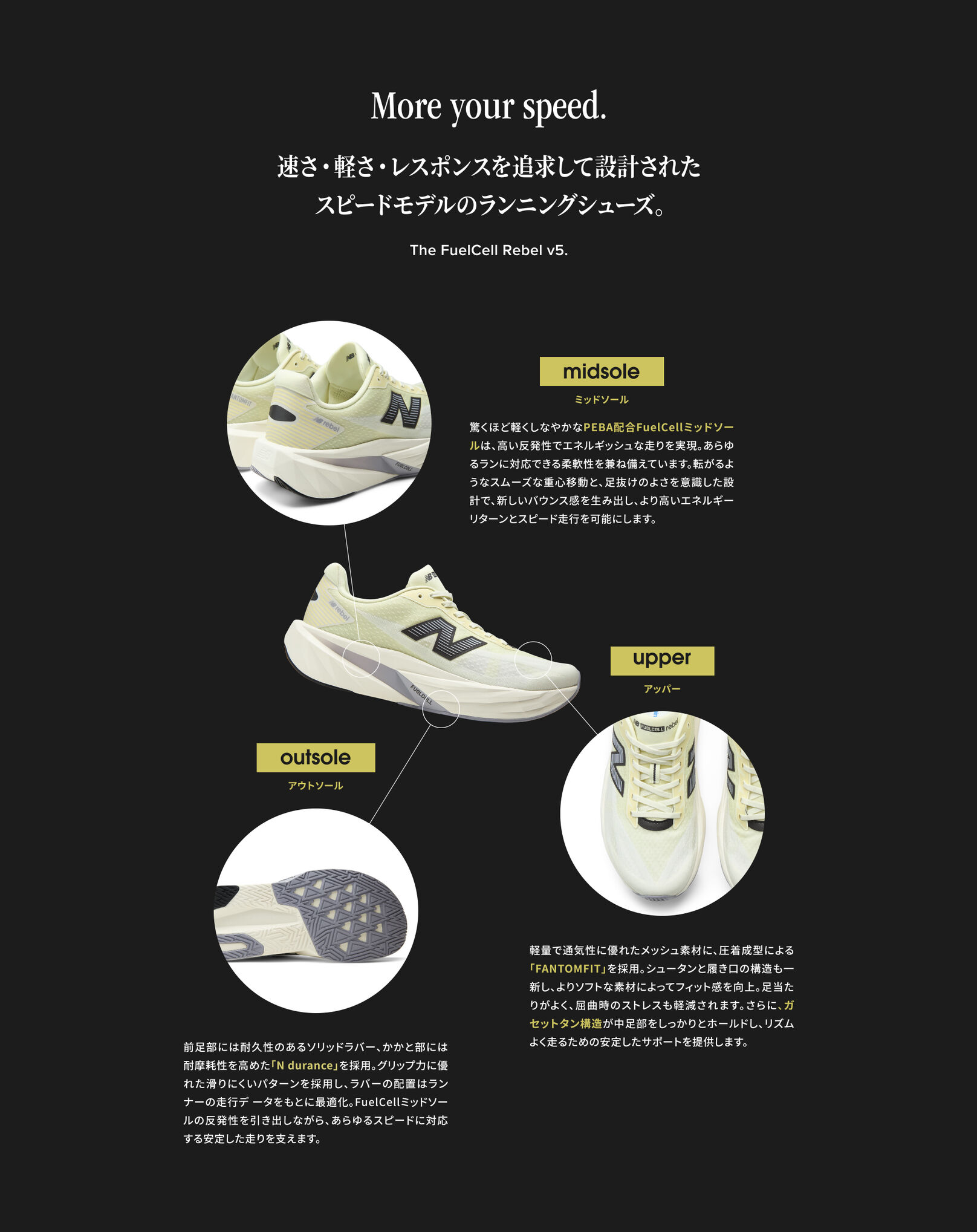 More your speed. 速さ・軽さ・レスポンスを追求して設計されたスピードモデルのランニングシューズ。fuelcell rebel機能紹介