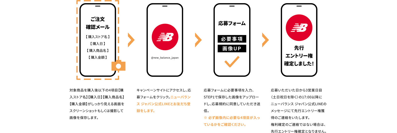 名古屋ウィメンズマラソン 2027 チャレンジエントリーキャンペーン 応募手順