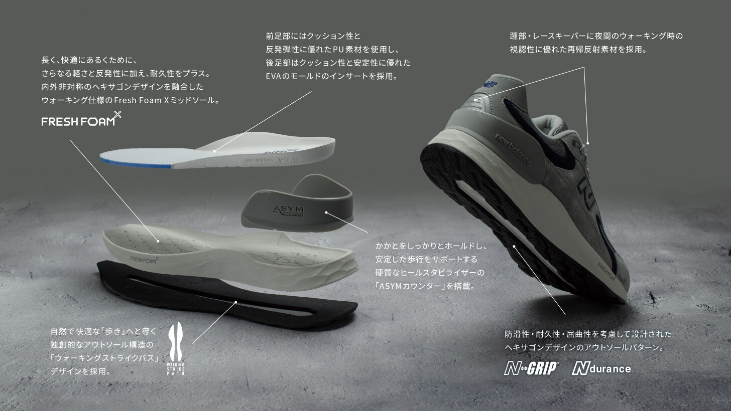 Fresh Foam X 1880 v2｜ニューバランス公式通販 | - New Balance