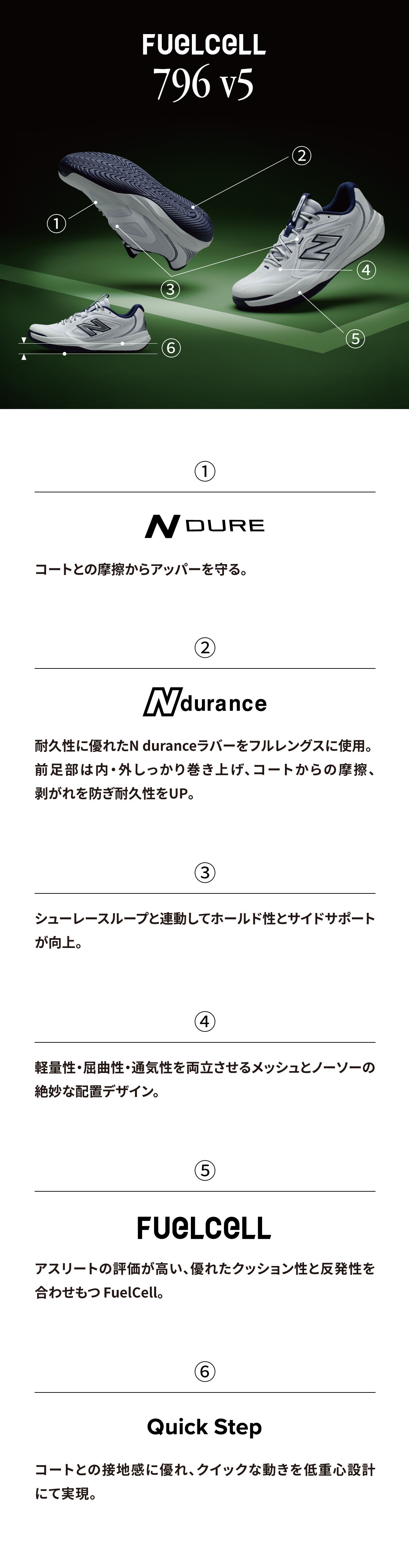 FuelCell 796v5 Omni｜ニューバランス公式通販 | - New Balance