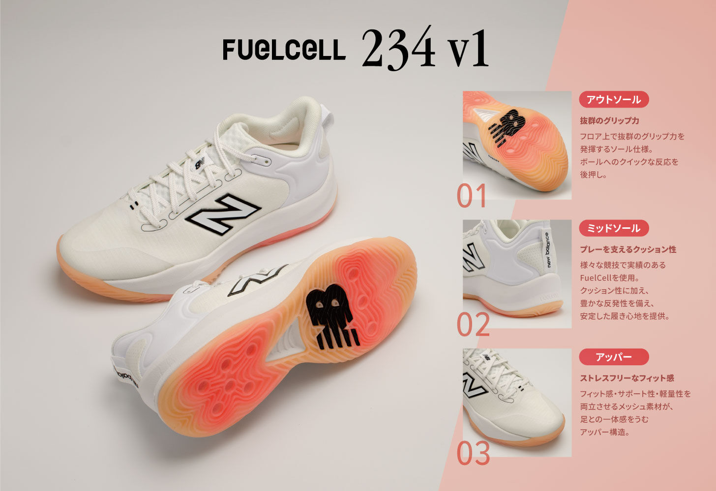 234v1｜ニューバランス公式通販 | - New Balance