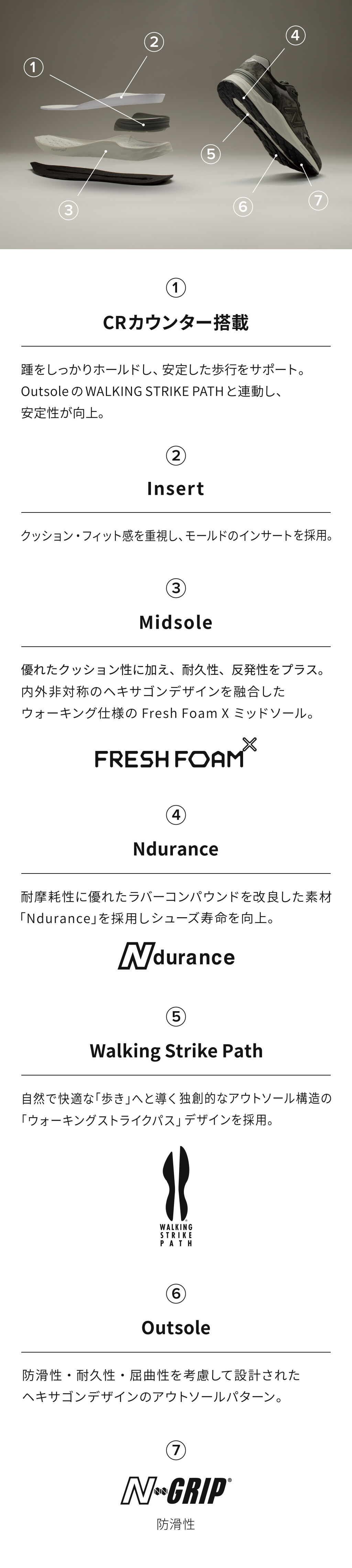 Fresh Foam Walking 880 v7｜ニューバランス公式通販 | - New Balance