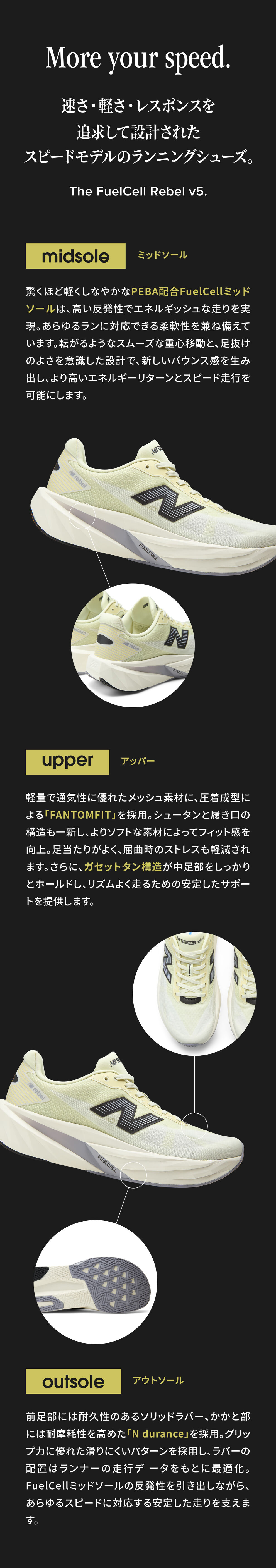 More your speed. 速さ・軽さ・レスポンスを追求して設計されたスピードモデルのランニングシューズ。fuelcell rebel機能紹介