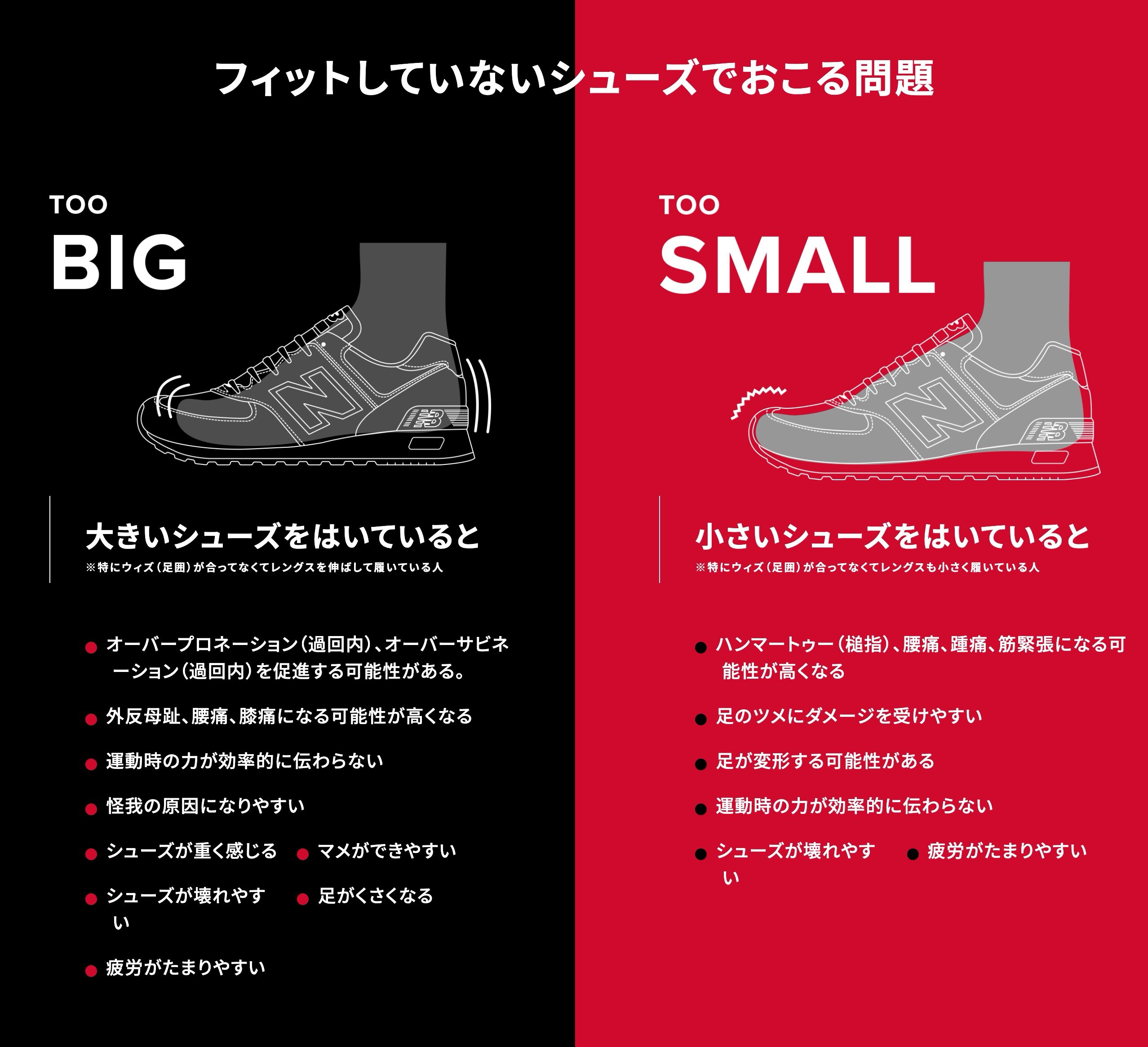 フィットしていないシューズでおこる問題