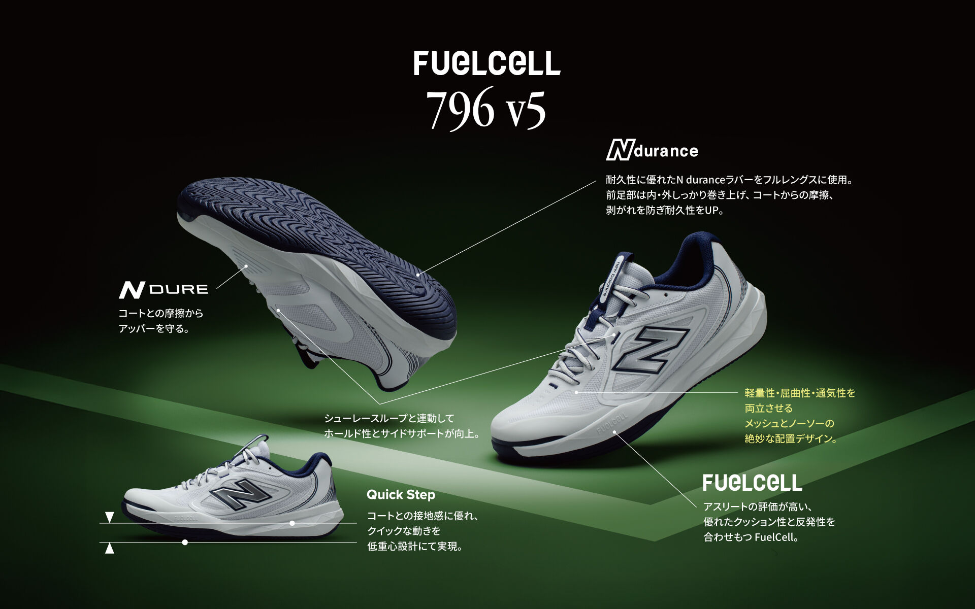 FuelCell 796v5｜ニューバランス公式通販 | - New Balance