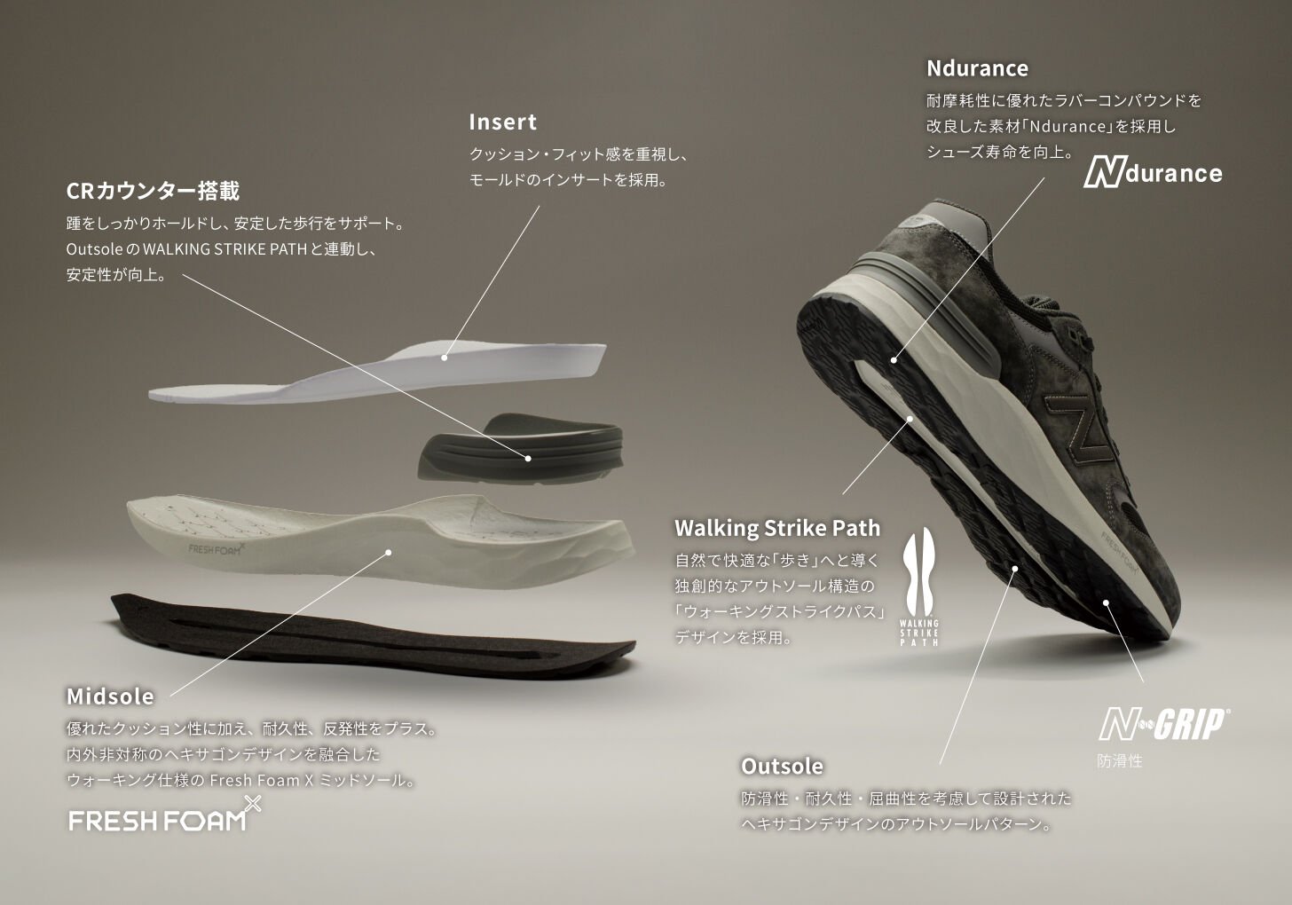 FRESH FOAM 880 v7 Function