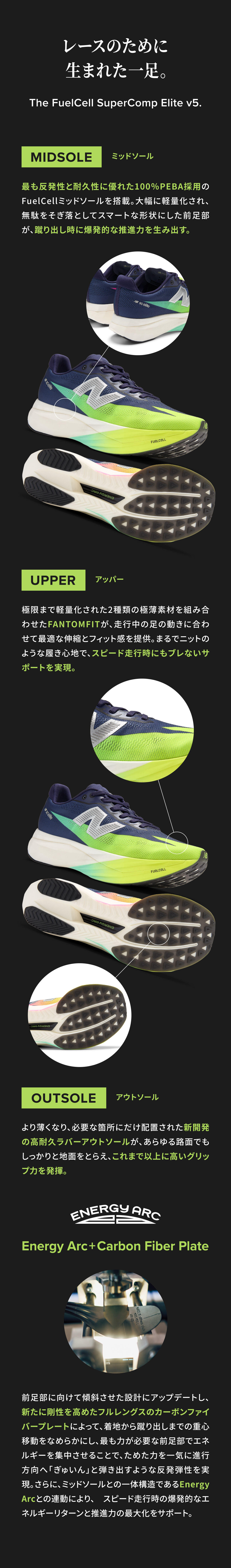 FuelCell SuperComp Elitev5｜ニューバランス公式通販 | - New Balance