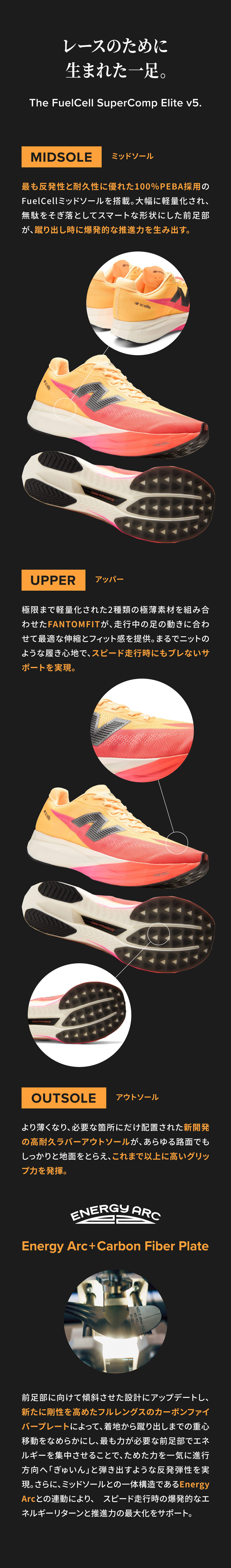 FuelCell SuperComp Elite v5｜ニューバランス公式通販 | - New Balance