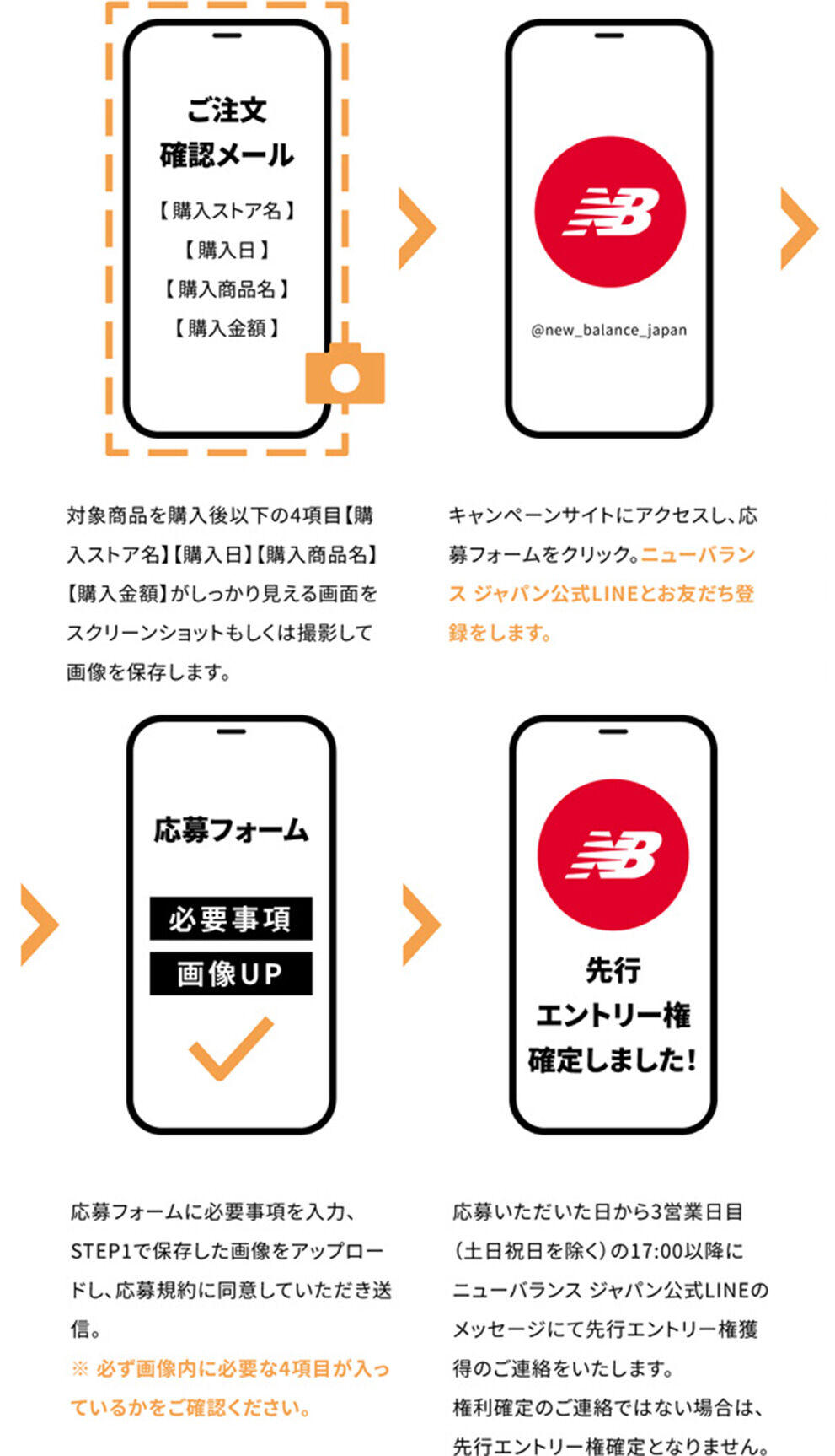 名古屋ウィメンズマラソン 2027 チャレンジエントリーキャンペーン 応募手順