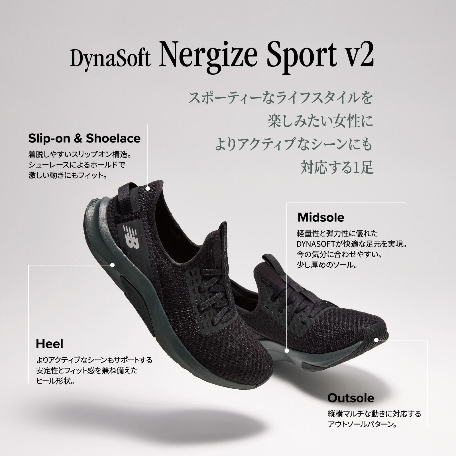 DynaSoft Nergize Sport v2 IC2