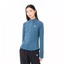 Sport Essentials Premium Heat Grid Half Zip