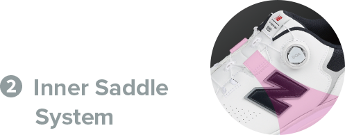 Inner Saddle System